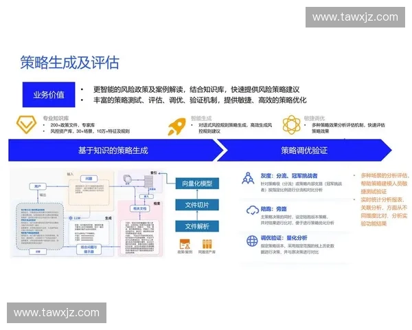 以临场智慧为核心构建高效决策能力与复杂情境应对新范式探索 以临场智慧为核心构建高效决策能力与复杂情境应对新范式探索