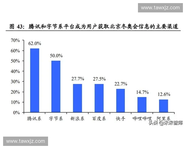 以体育信号驱动赛事洞察与竞技表现评估的智能分析新路径探索